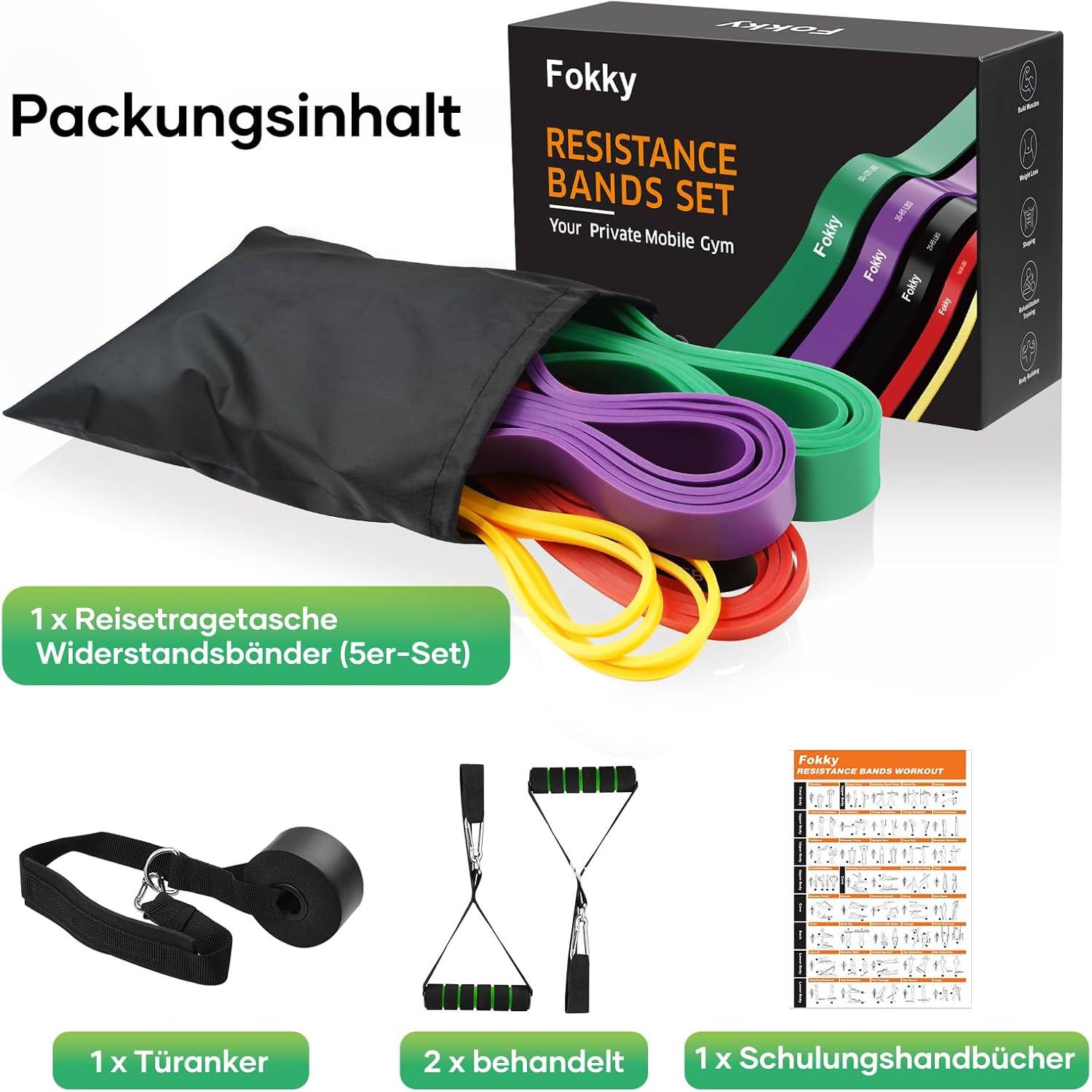Fokky Widerstandsbaender 5 Stufen mit Tueranker und Griffen, 5er Set