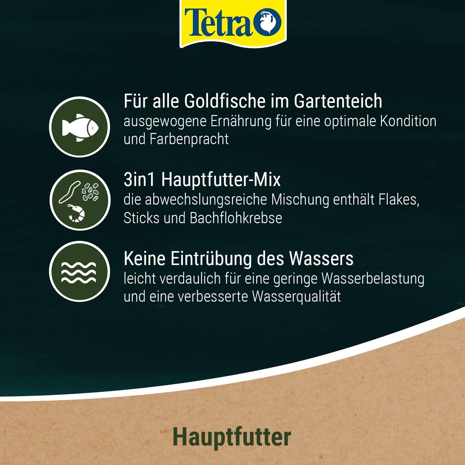 Tetra Pond Goldfish Mini Pellets Fischfutter Dose fuer Goldfische