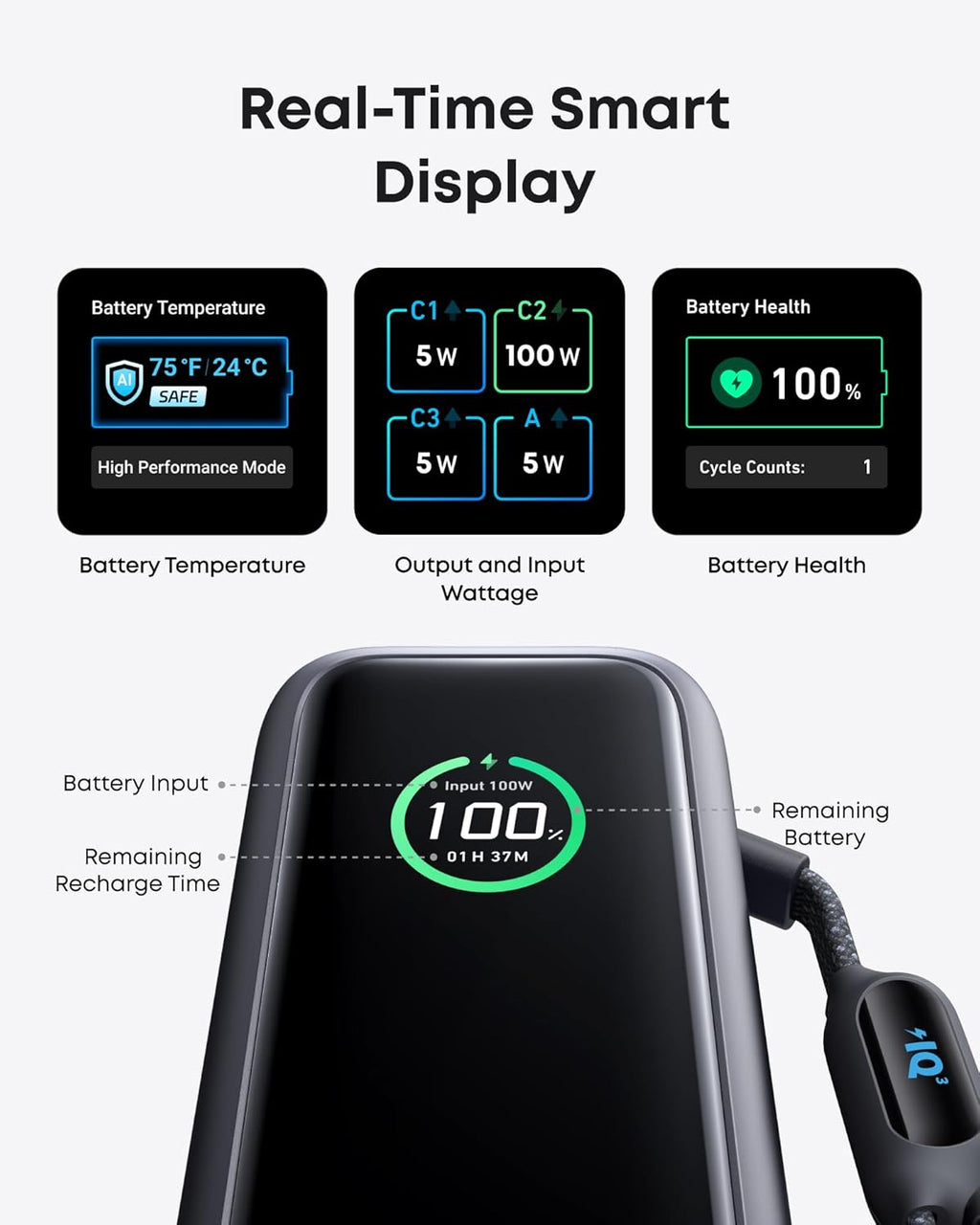Anker 165W 25000mAh Powerbank mit 3x USB‑C, 70cm Kabel, Trageband