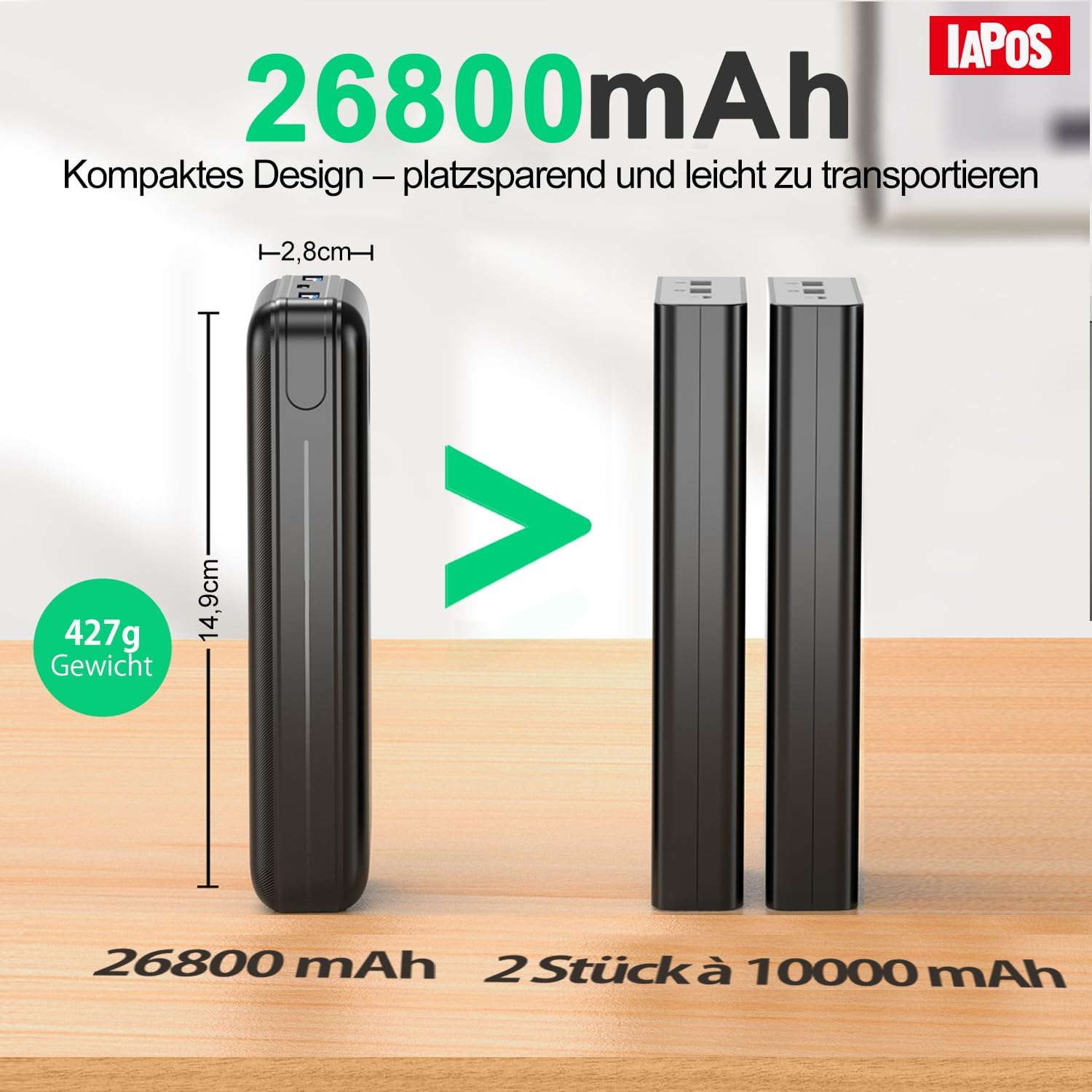 Powerbank 26800 mAh 22,5 W USB‑C Power Delivery Quick Charge