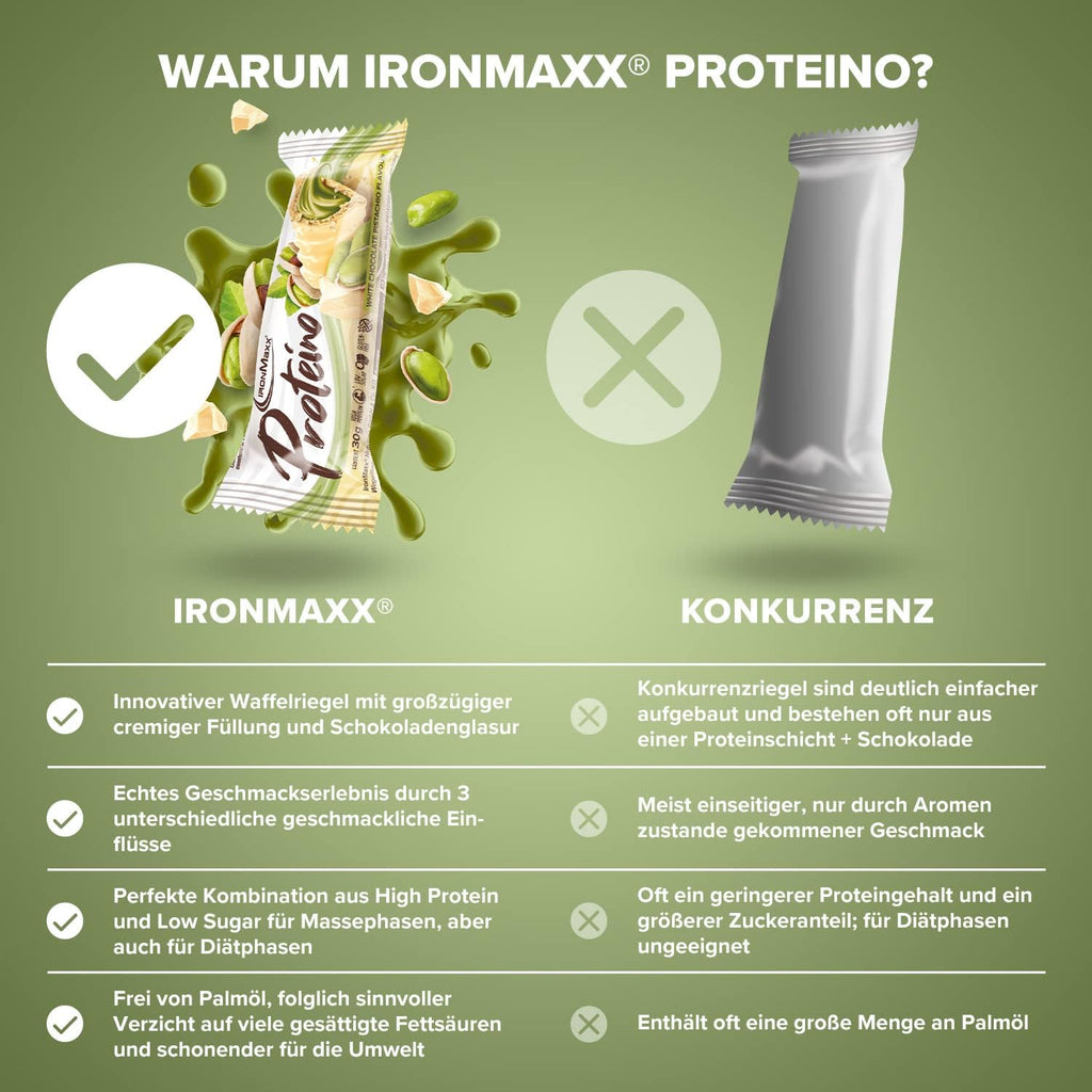 Proteino Protein Riegel White Chocolate Pistachio Protein verschieden