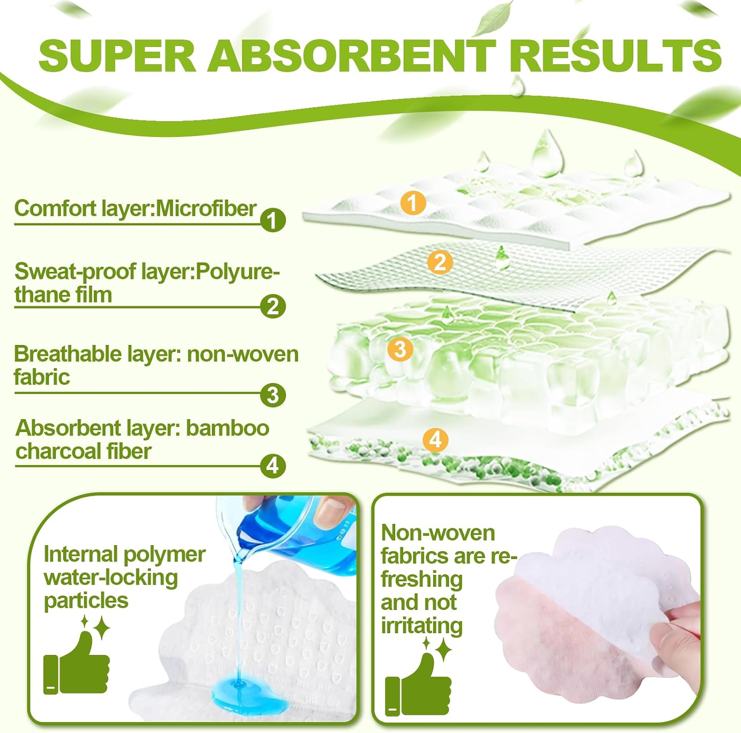 40 Stueck zuschneidbare Achselpads Damen, extra saugfaehig, unsichtbar, atmungsakt