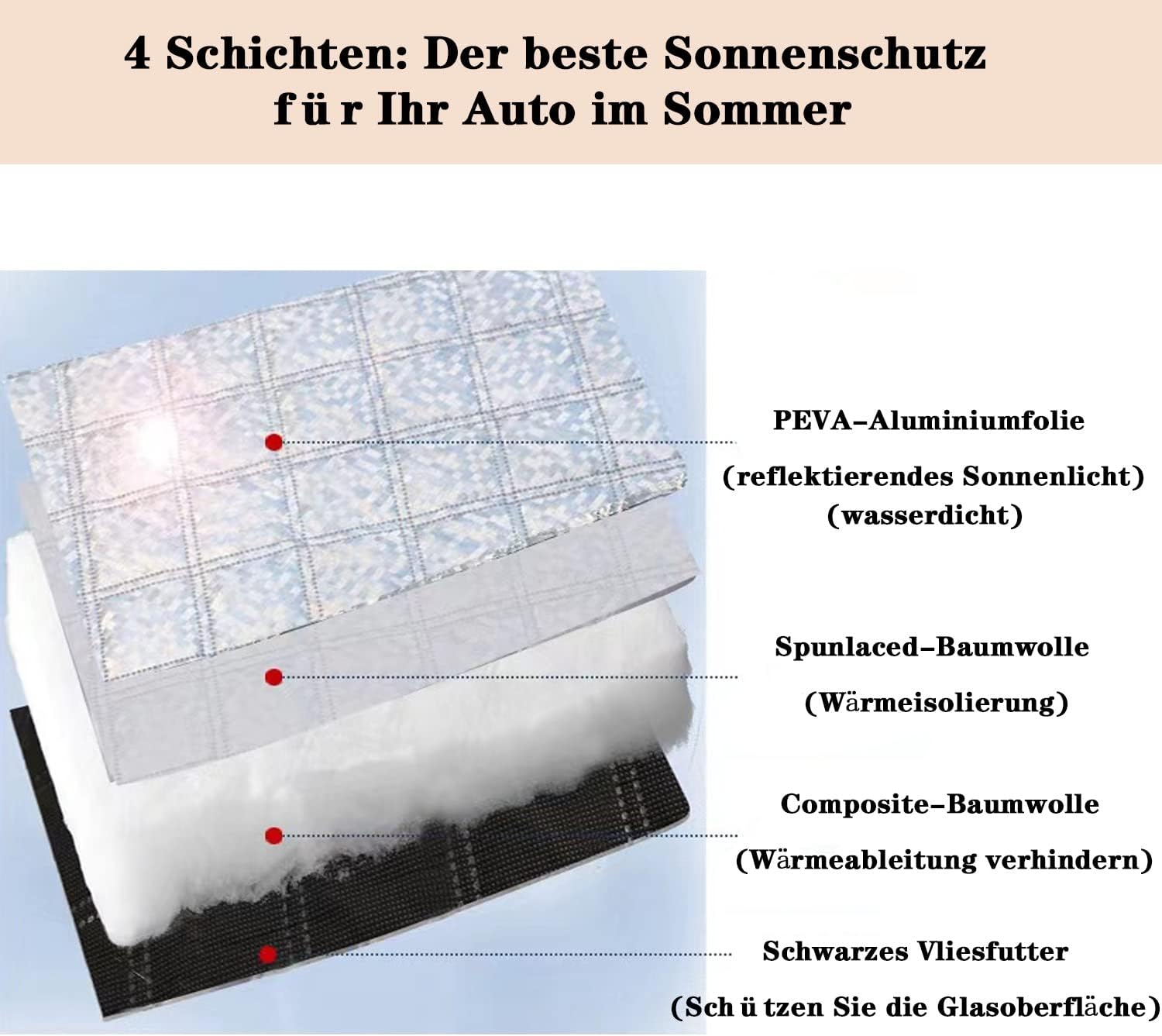 KEELYY Frontscheibenabdeckung Auto 150x100 cm Winter Frost- und Sonnenschutz
