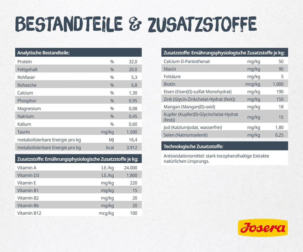 Josera Catelux Adult Katzenfutter Ente und Kartoffel weizenfrei