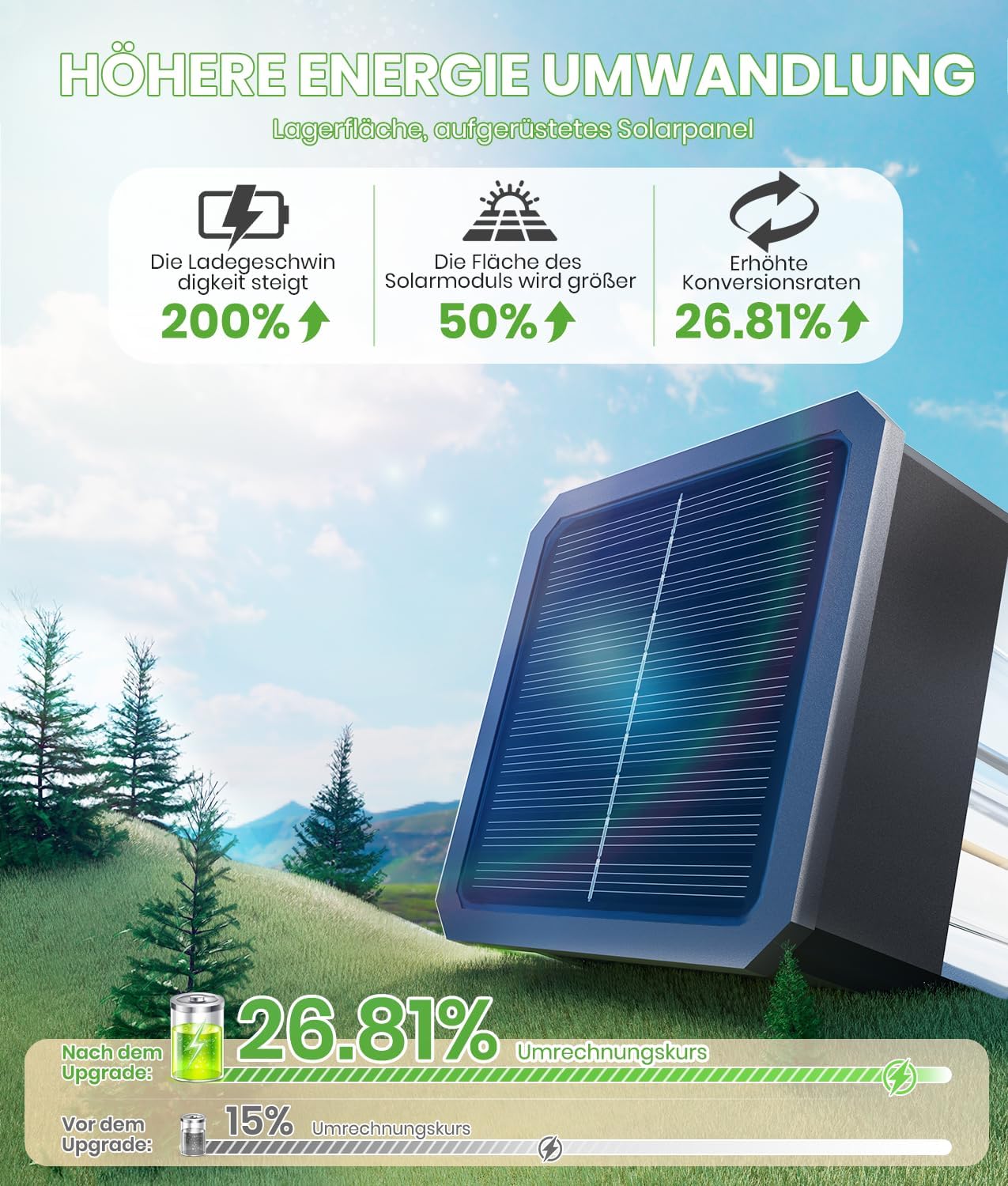 BITPOTT Solarleuchten Garten 6er Set IP65 wasserdicht warmweiss lange Laufzeit