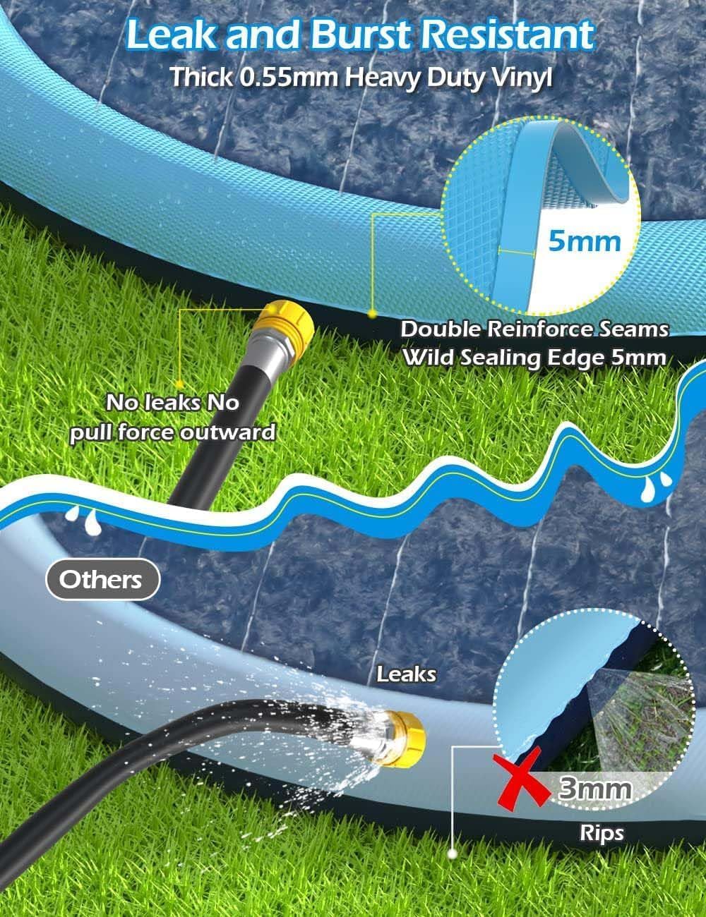 Kinder Wassersprinkler 200 cm mit Antirutschfunktion Hund-Motiv Blau
