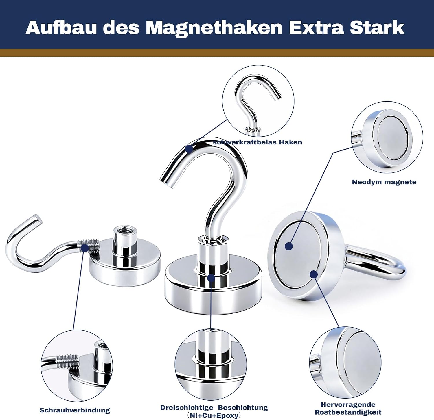 10x Neodym Magnethaken 20x33 mm 15 kg Tragkraft - stark, abnehmbar, ohne Bohren