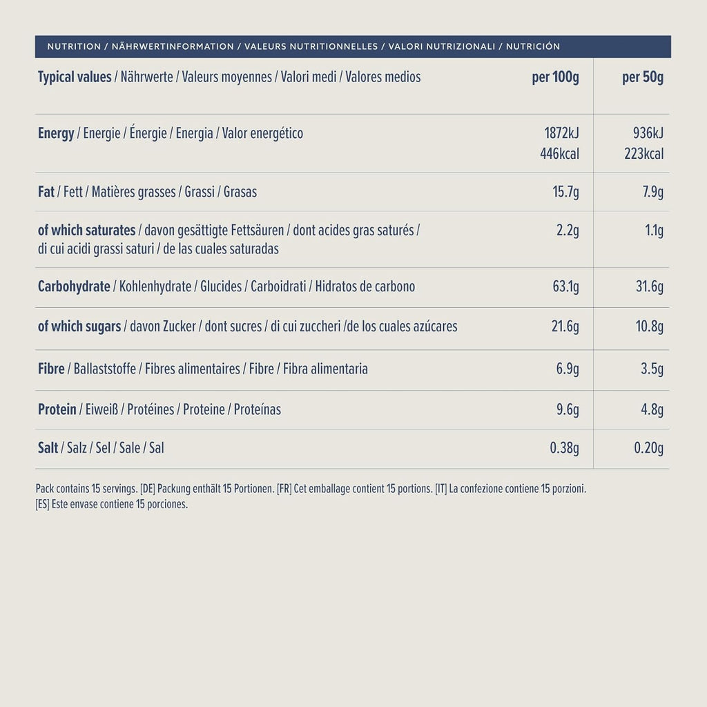 Knusper Muesli Frucht Nuss Fruehstueck