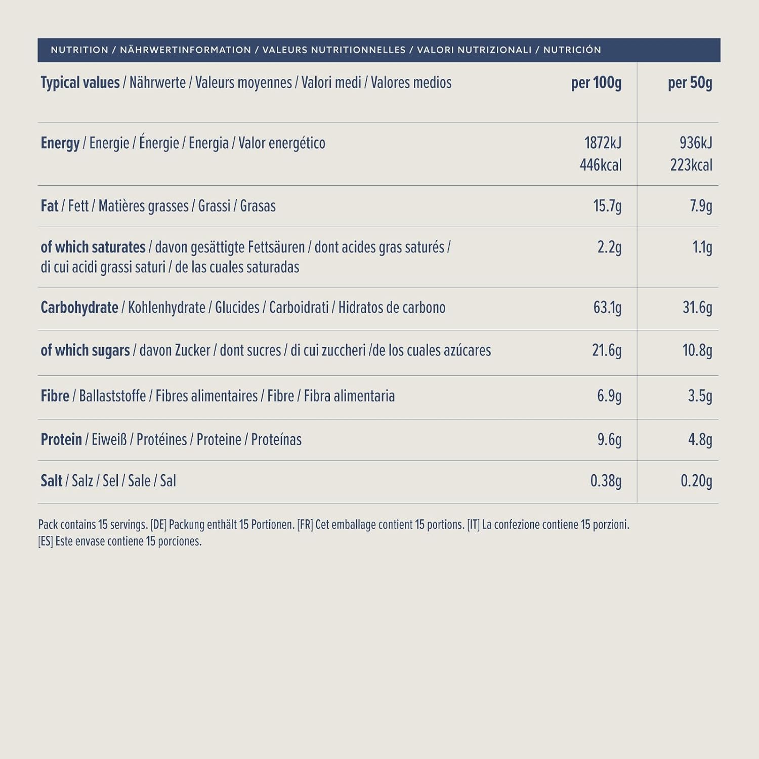 Knusper Muesli Frucht Nuss Fruehstueck