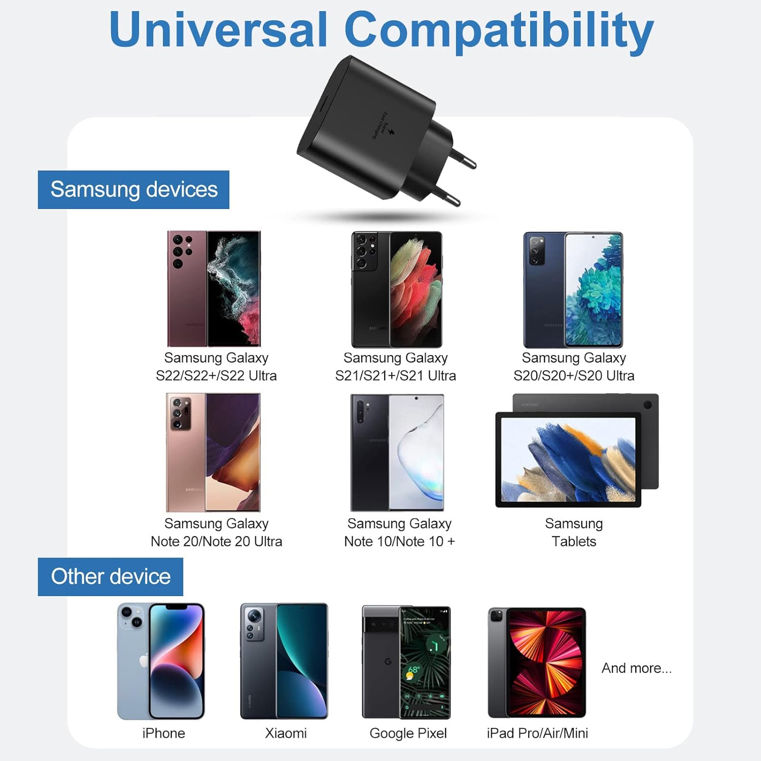 2x 25W USB-C Schnellladegeraet mit 2 m Kabel fuer Samsung iPhone