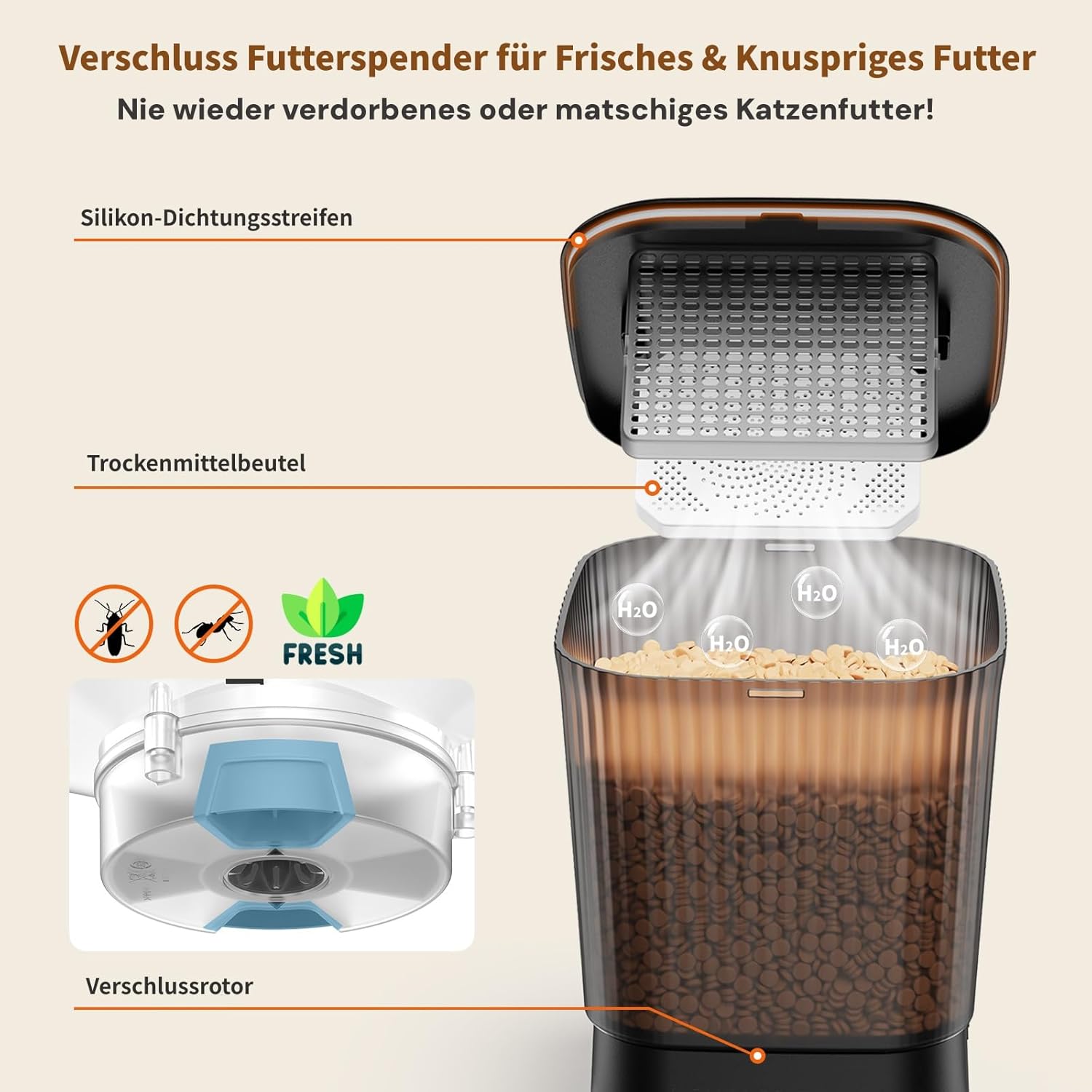 HONEYGUARDIAN Futterautomat fuer Katzen mit WiFi App Steuerung und Mahlzeitenplan