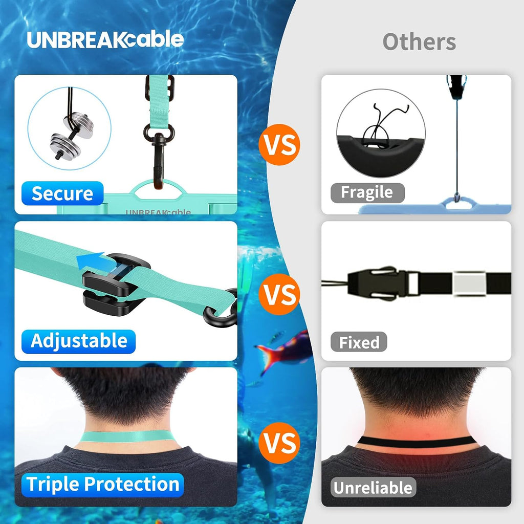 UNBREAKcable wasserdichte Handytasche 2er Set 7,0" IPX8 Universal Kristallklar