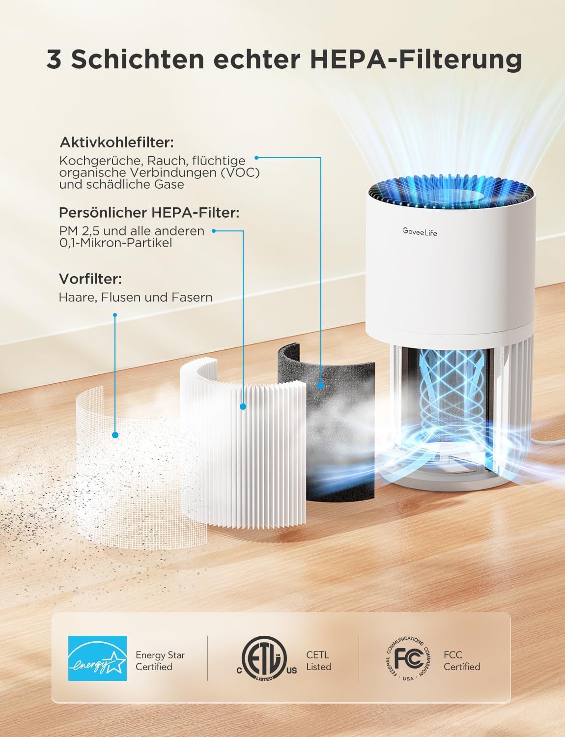 GoveeLife Mini Luftreiniger HEPA fuer Schlafzimmer Alexa Steuerung Timer 3 Stufen