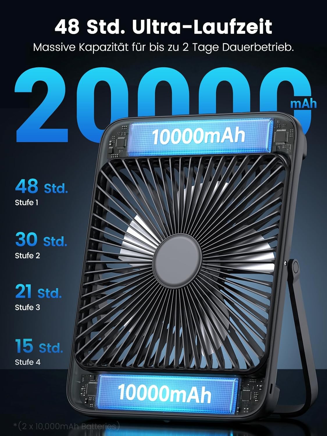 Warmco Akku-Ventilator 20000 mAh 27 cm mit Lampe, Display, Haken, USB