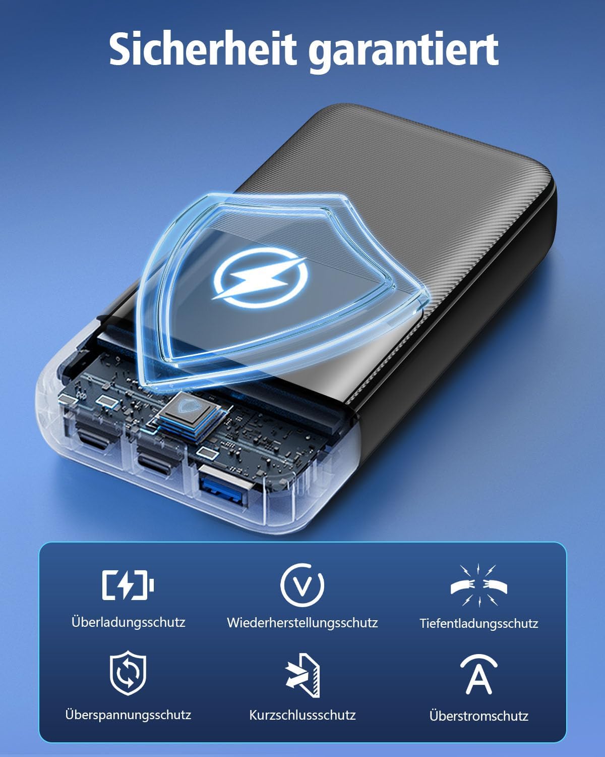 Powerbank 40000 mAh 22,5 W PD USB-C Schnellladung 3 Anschluesse 2 Kabel
