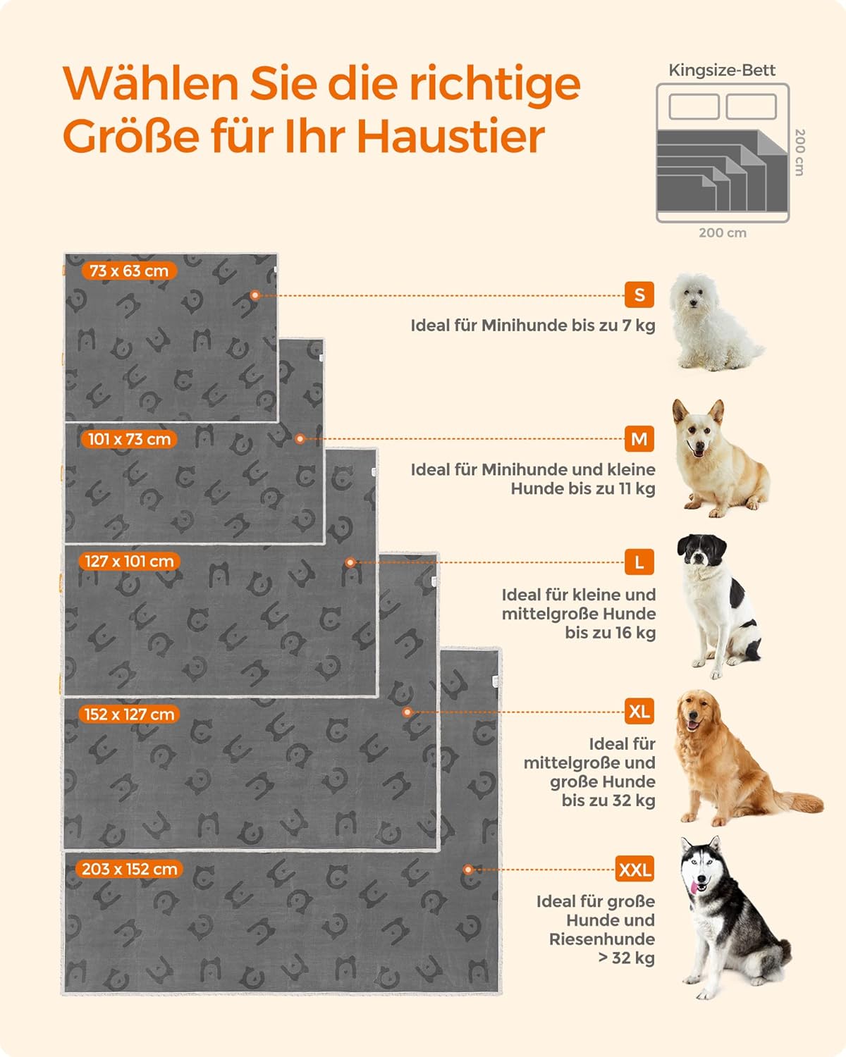 Feandrea Hundedecke wasserdicht Sherpa Fleece 101×73 cm Grau 63cm-203cm