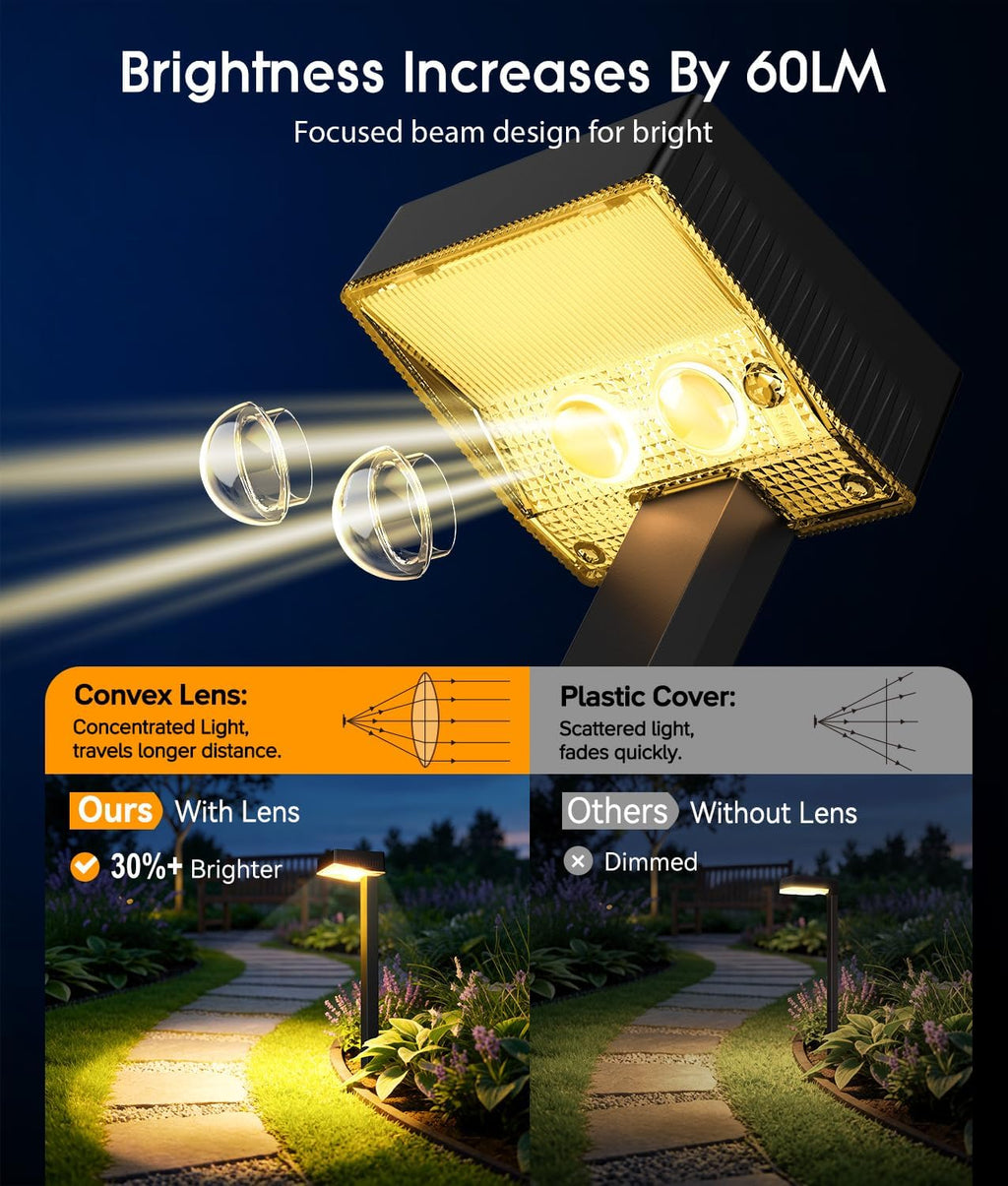 RECHOO 6er Solarleuchten Aussen Warmweiss 1200mAh IP65 2 Modi Gartenweg