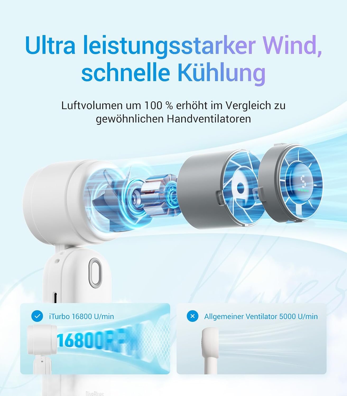 Diveblues iTurbo Handventilator 3-in-1 Hand Hals Tisch 5 Stufen LED Akku
