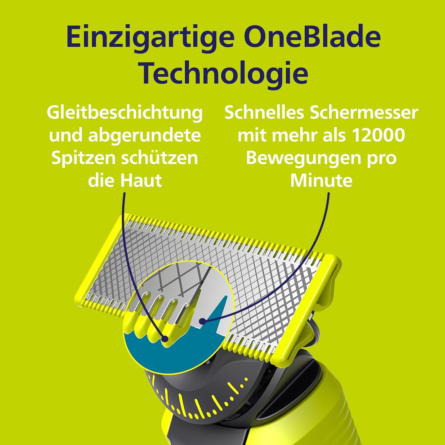 Philips OneBlade Ersatzklingen 5er Pack QP250/50 kompatibel