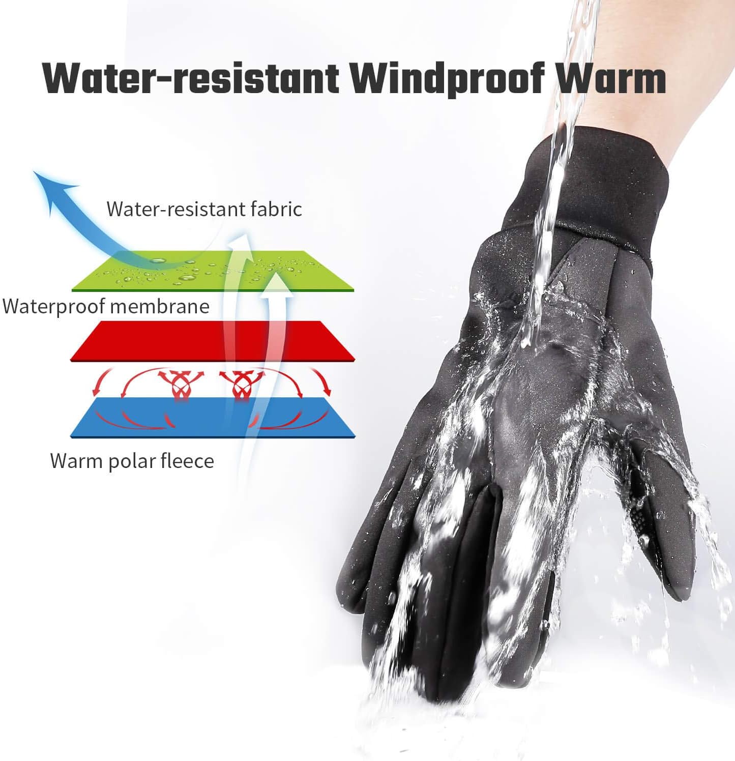Thermo Winterhandschuhe Herren Damen Touchscreen Fahrrad Laufhandschuh