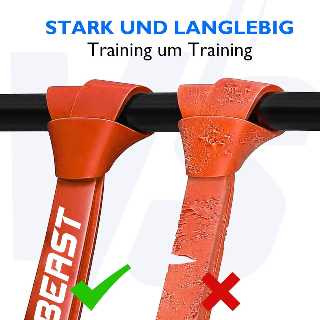 Fitbeast Widerstandsbaender Set 5 Level - Fitness Krafttraining Crossfit Muskelau