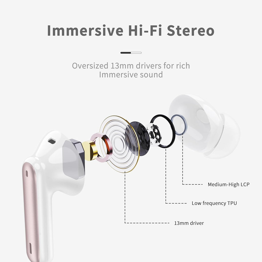 Bluetooth In-Ear Kopfhoerer 5.4 Noise Cancelling 40 Std Akku LED Anzeige
