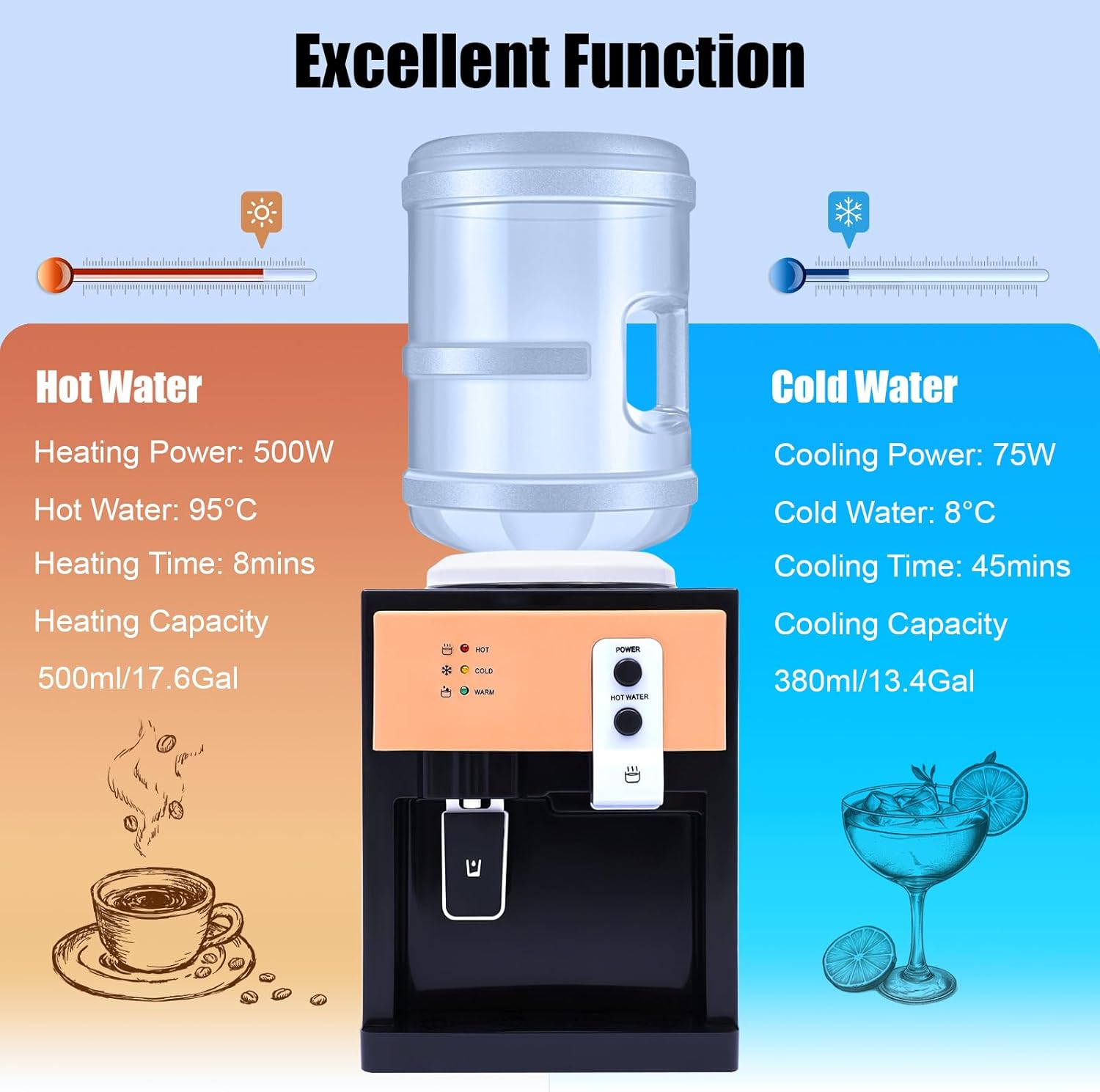 5L Elektrischer Wasserspender, Buero Kalte/Heisse Wasser Maschine 220V 550W, mit A