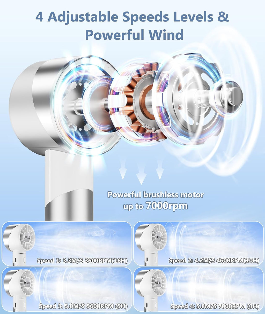 OUILA Handventilator USB 2600 mAh Metallgehaeuse 4 Stufen bis 7000 rpm Schwarz
