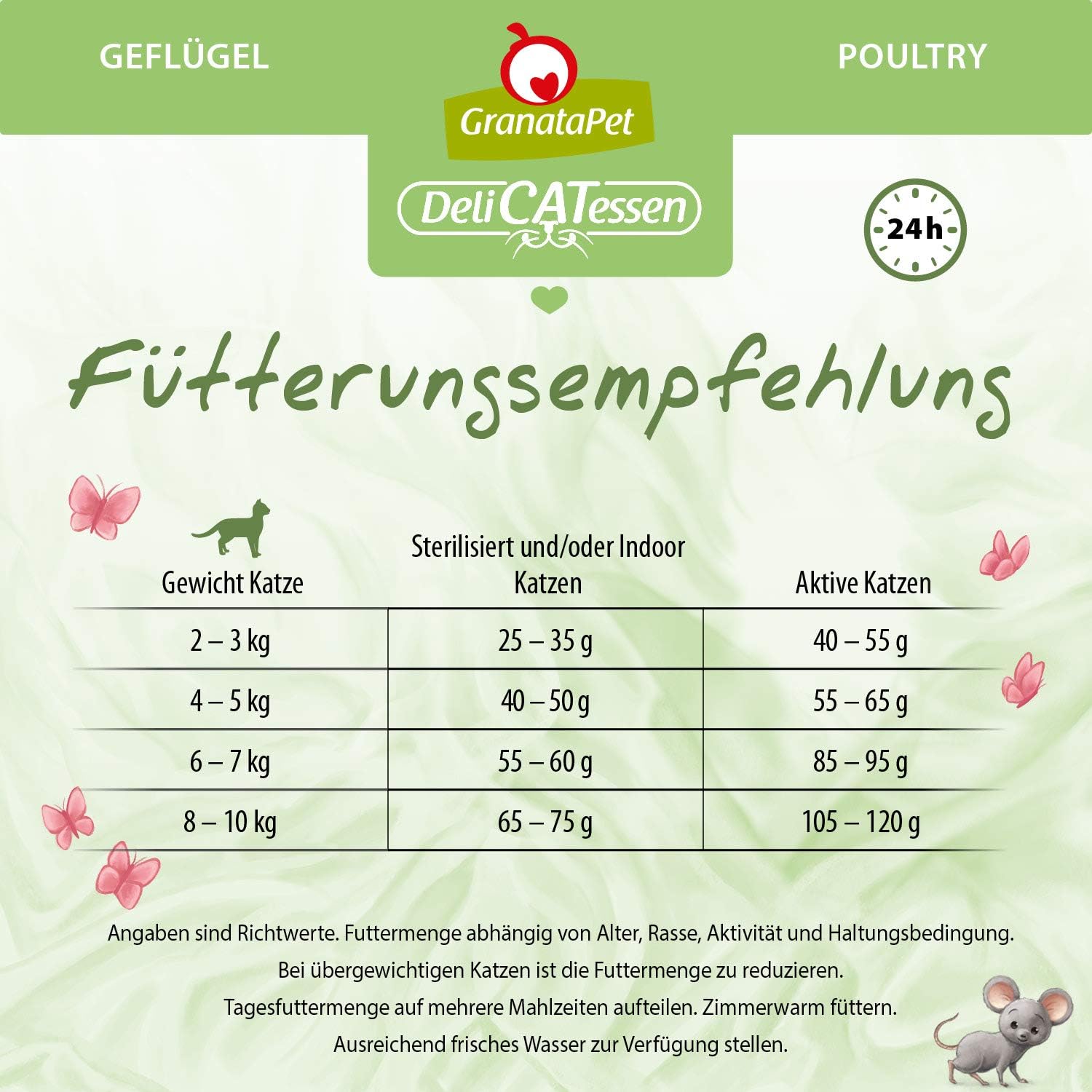 Katzen Trockenfutter GranataPet DeliCatessen verschiedene Sorten