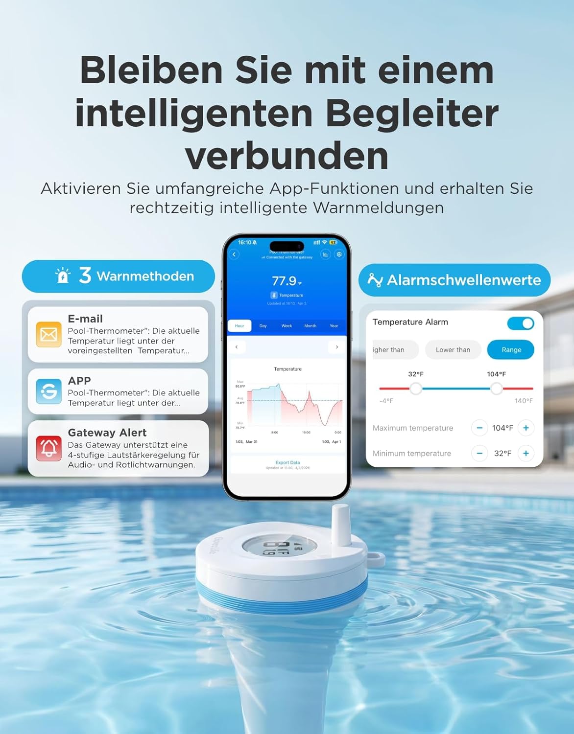 GoveeLife WLAN Pool Thermometer P2 mit Gateway, schwimmend, IP68, 330 m Reichwei
