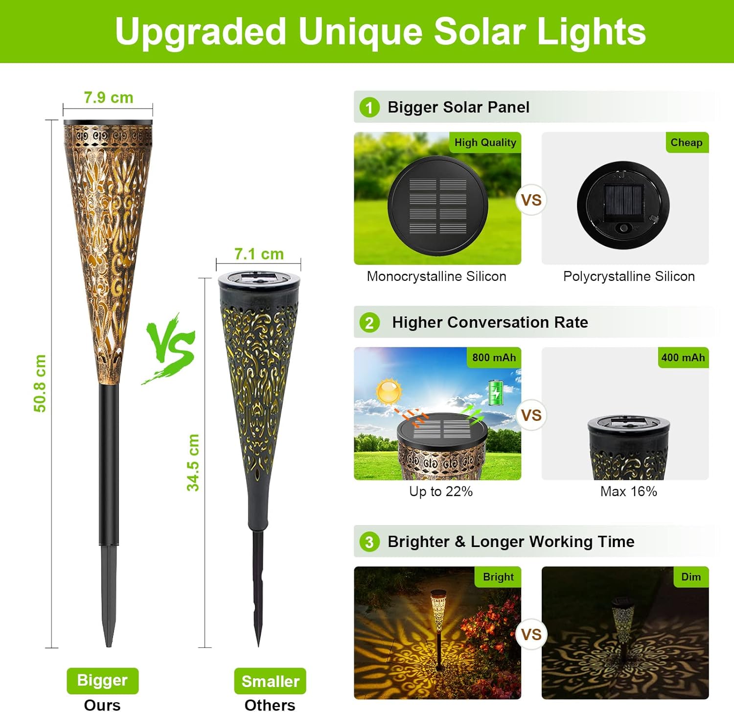 GEARLTIE Solarlampen Aussen 4er Set 800mAh warm/weiss IP65 Metall Lampion