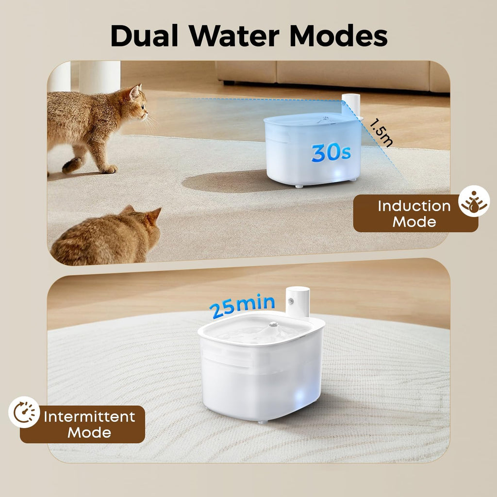 Kabelloser Katzen Trinkbrunnen 2,6L mit Bewegungsmelder 3000mAh leise Pumpe