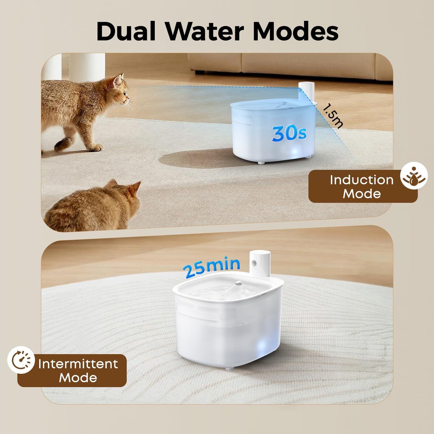 Kabelloser Katzen Trinkbrunnen 2,6L mit Bewegungsmelder 3000mAh leise Pumpe