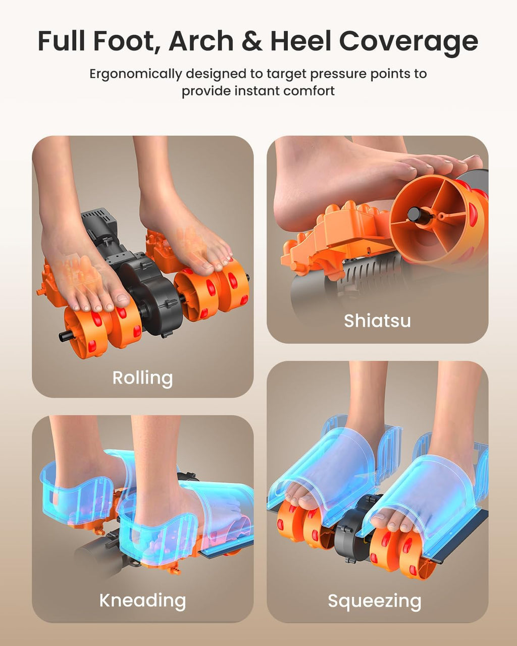 RENPHO 3D Shiatsu Schulter Nacken Massagegeraet mit Waerme, Massagekissen