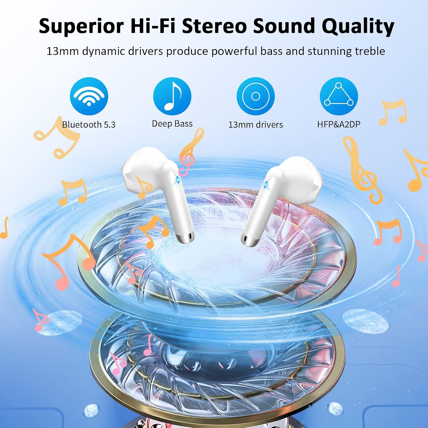 Bluetooth In-Ear Kopfhoerer 5.3 mit ENC Noise Cancelling, 48 Std. Akku