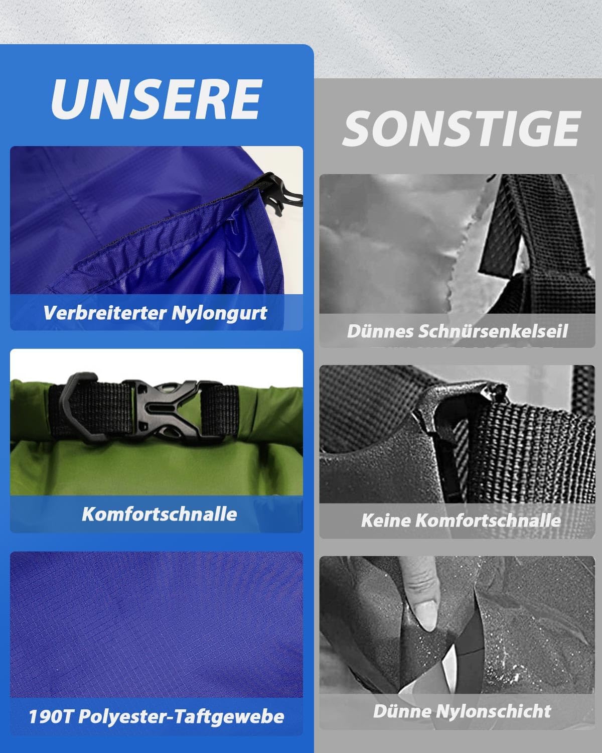 Victoper 8er Set wasserdichte Packsaecke 1.5-12 L - Dry Bag fuer Kajak, Wandern, C