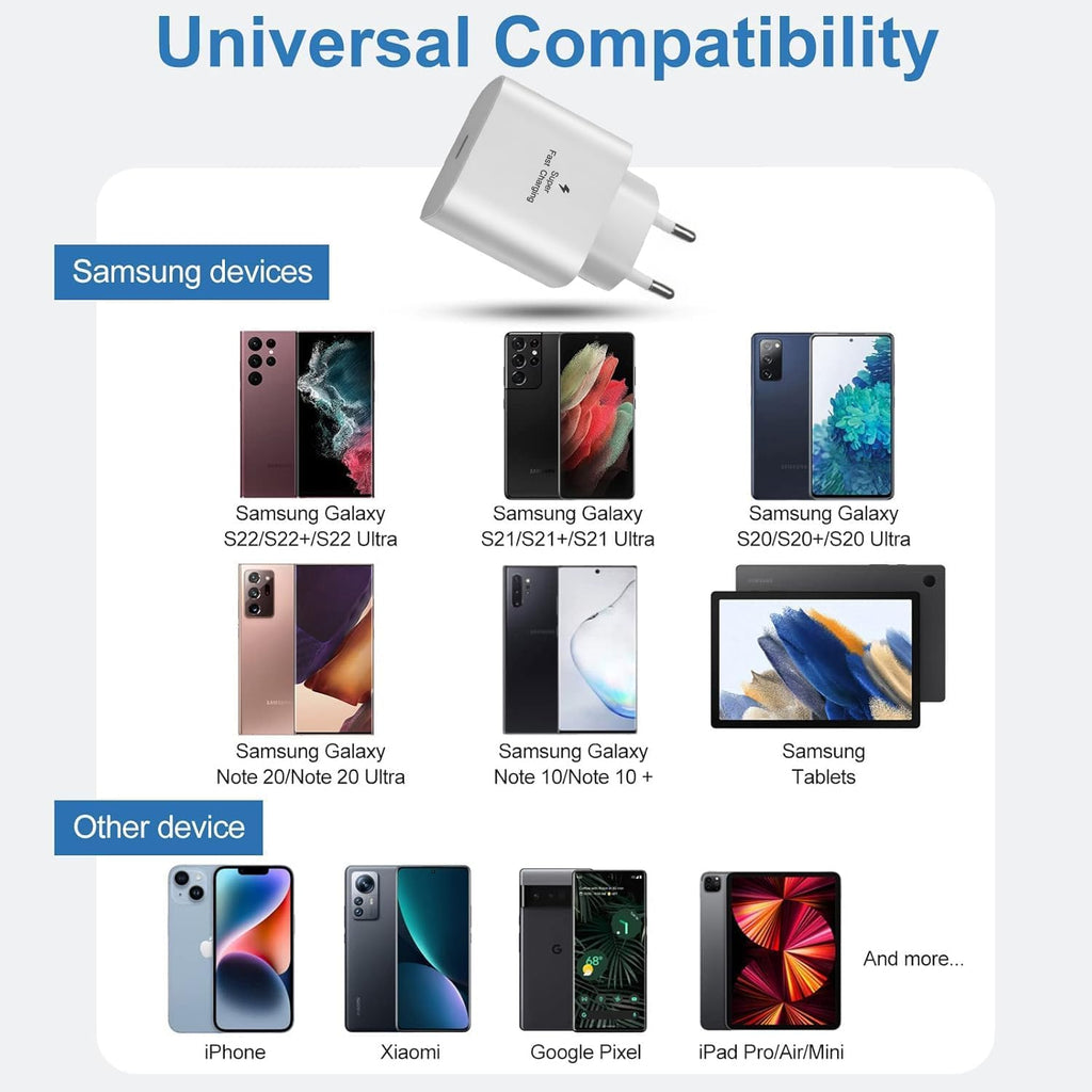 2x 25W USB-C Schnellladegeraet mit 2 m Kabel fuer Samsung iPhone