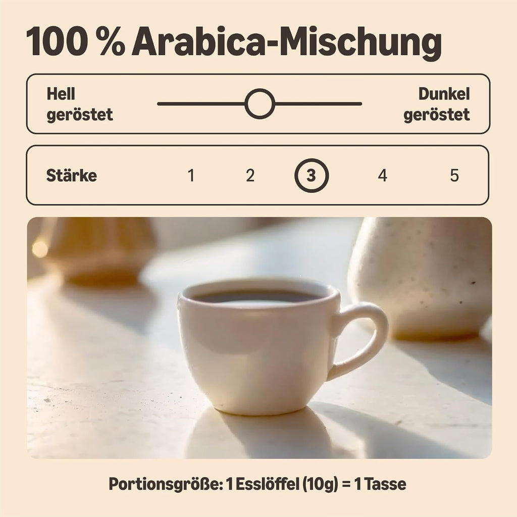 Coffee Classic 100% Arabica gemahlen mittlere Roestung