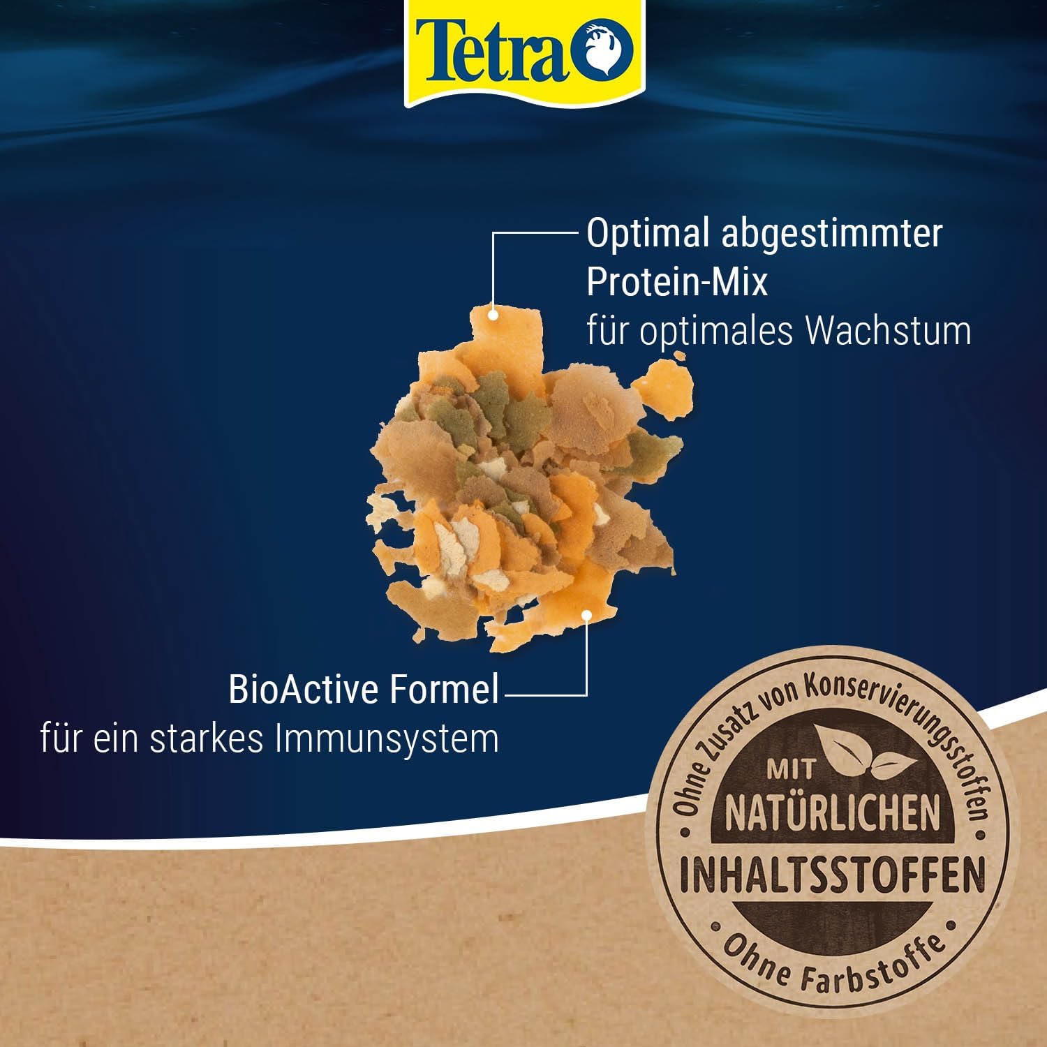 TetraMin Flockenfutter Dose Fischfutter fuer Zierfische