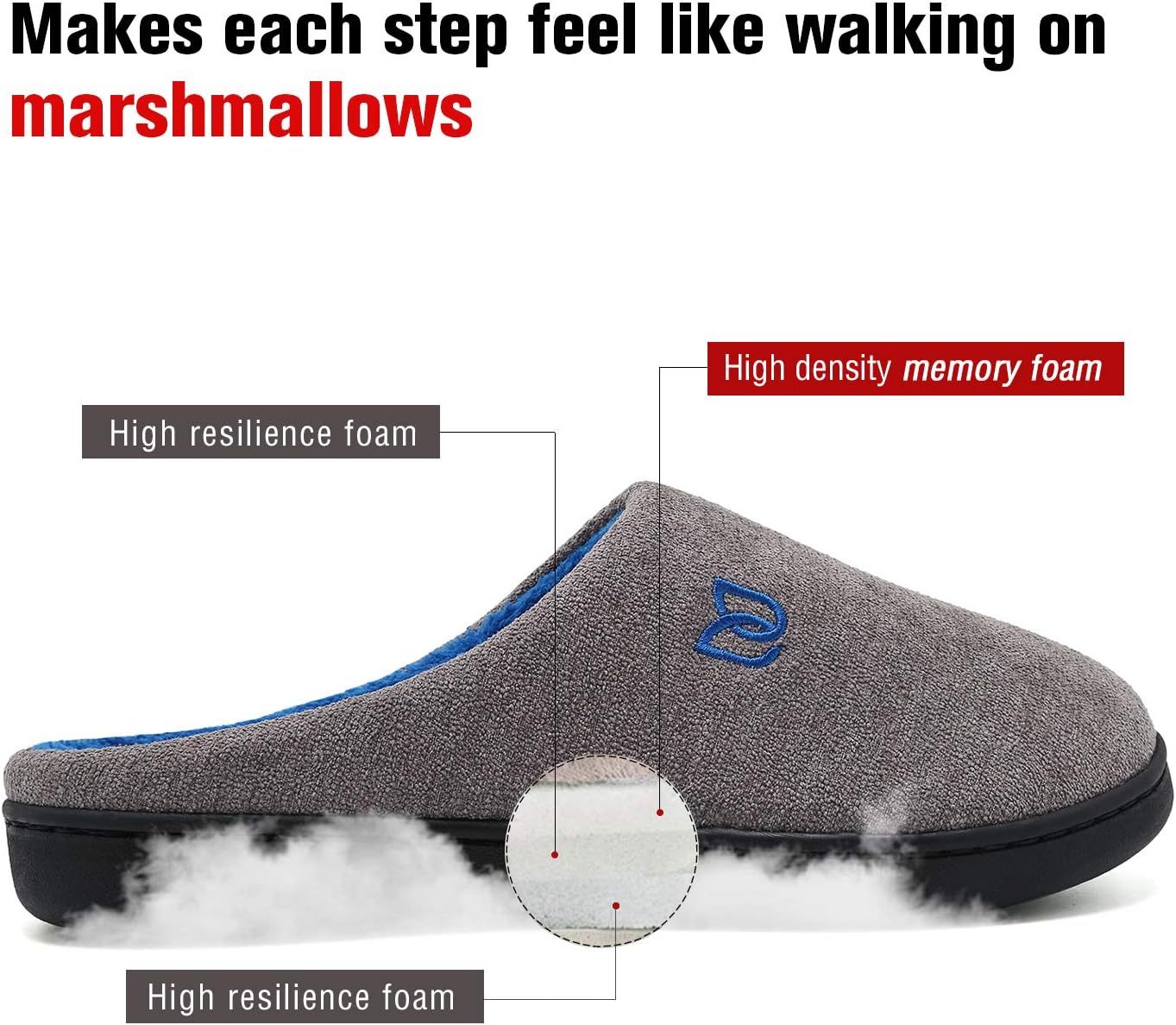 Watelves Hausschuhe mit Memory-Schaum Damen Herren Baumwolle warm