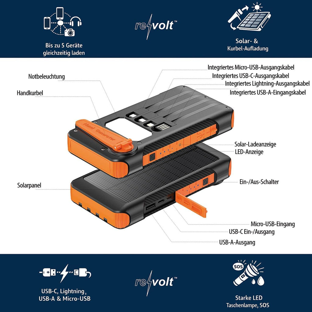 revolt Powerbank 10000 mAh USB‑C PD 20W mit Solarpanel, Kurbel & LED