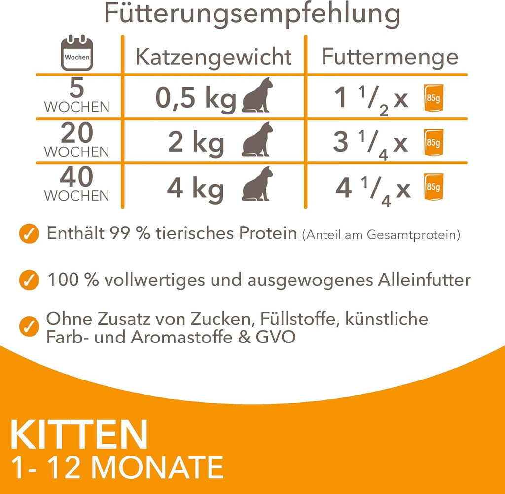 IAMS Delights Kitten Nassfutter 24x85g Huhn in Sauce Katzenfutter Monate