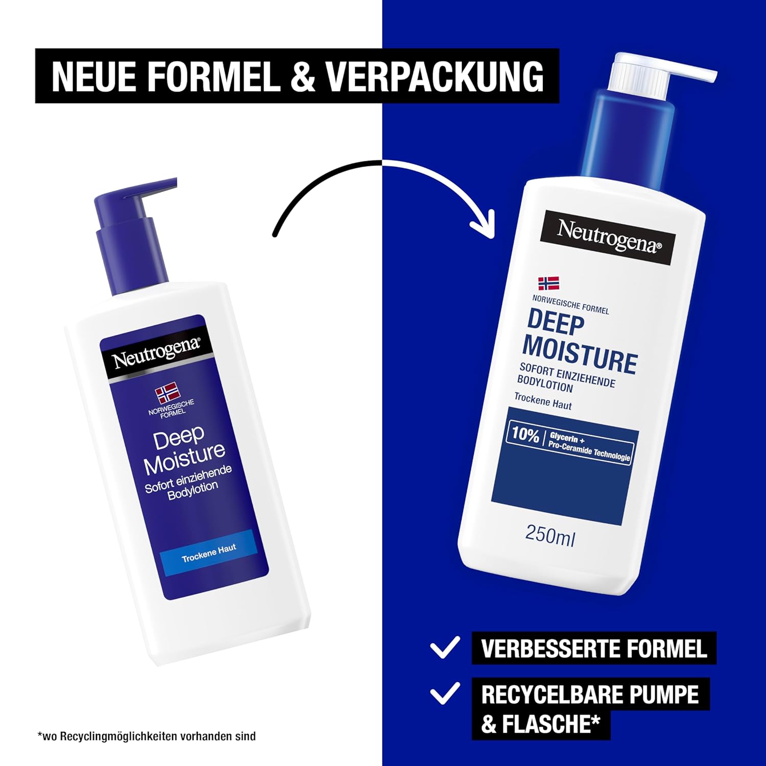 Neutrogena Norwegische Formel Deep Moisture Bodylotion