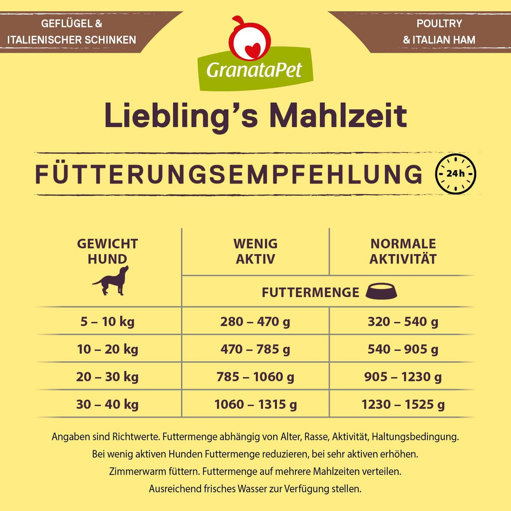 GranataPet Liebling's Mahlzeit Lamm & Kartoffel Nassfutter fuer Hunde
