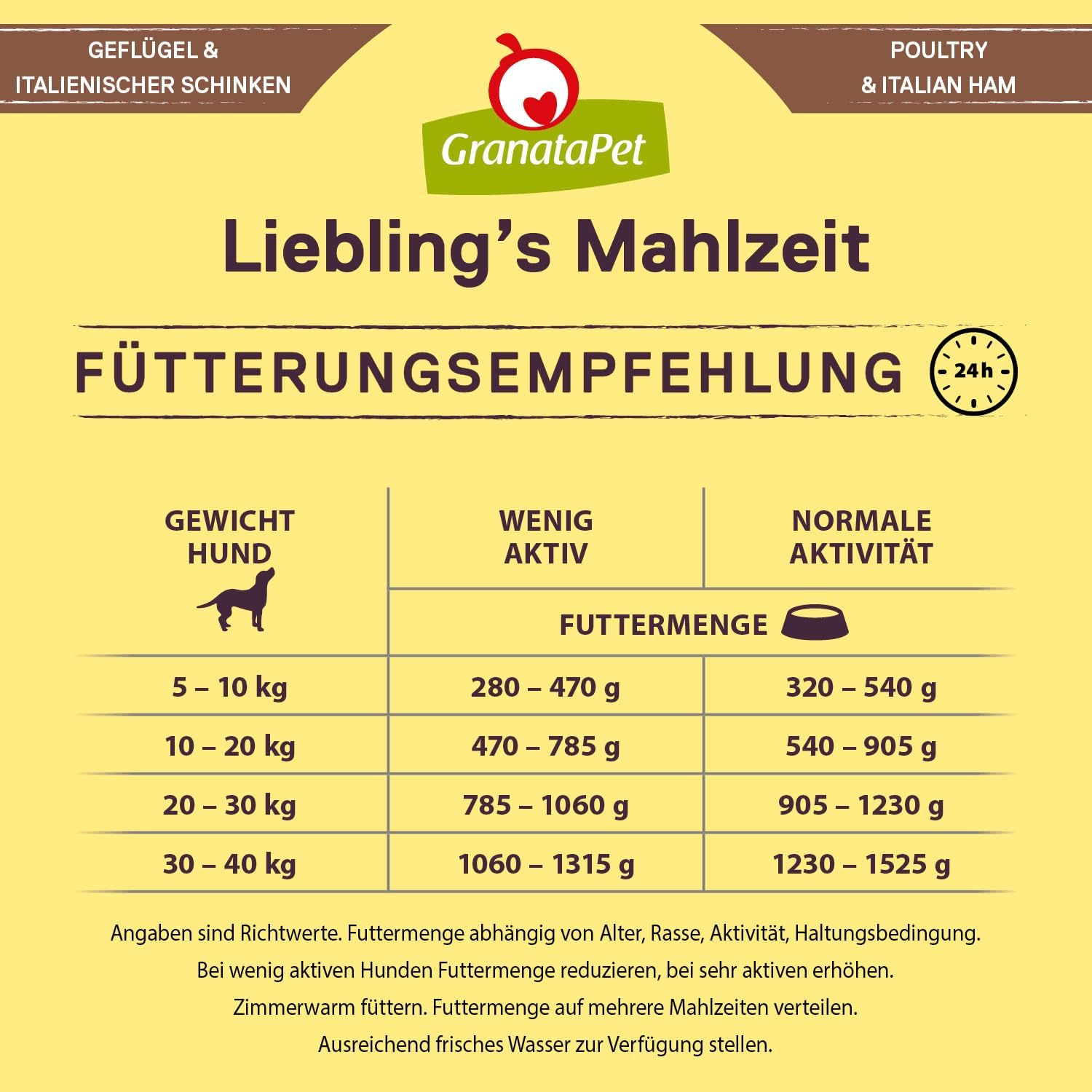 GranataPet Liebling's Mahlzeit Lamm & Kartoffel Nassfutter fuer Hunde