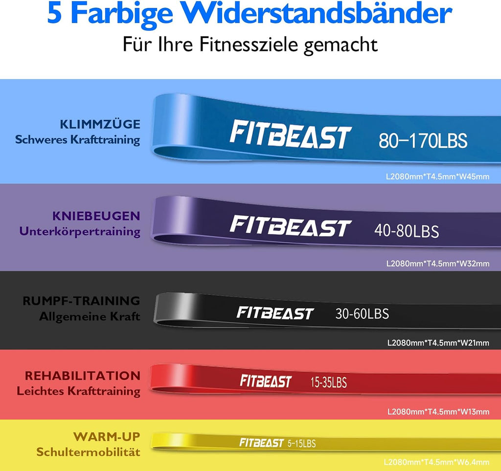 Fitbeast Widerstandsbaender Set 5 Level - Fitness Krafttraining Crossfit Muskelau
