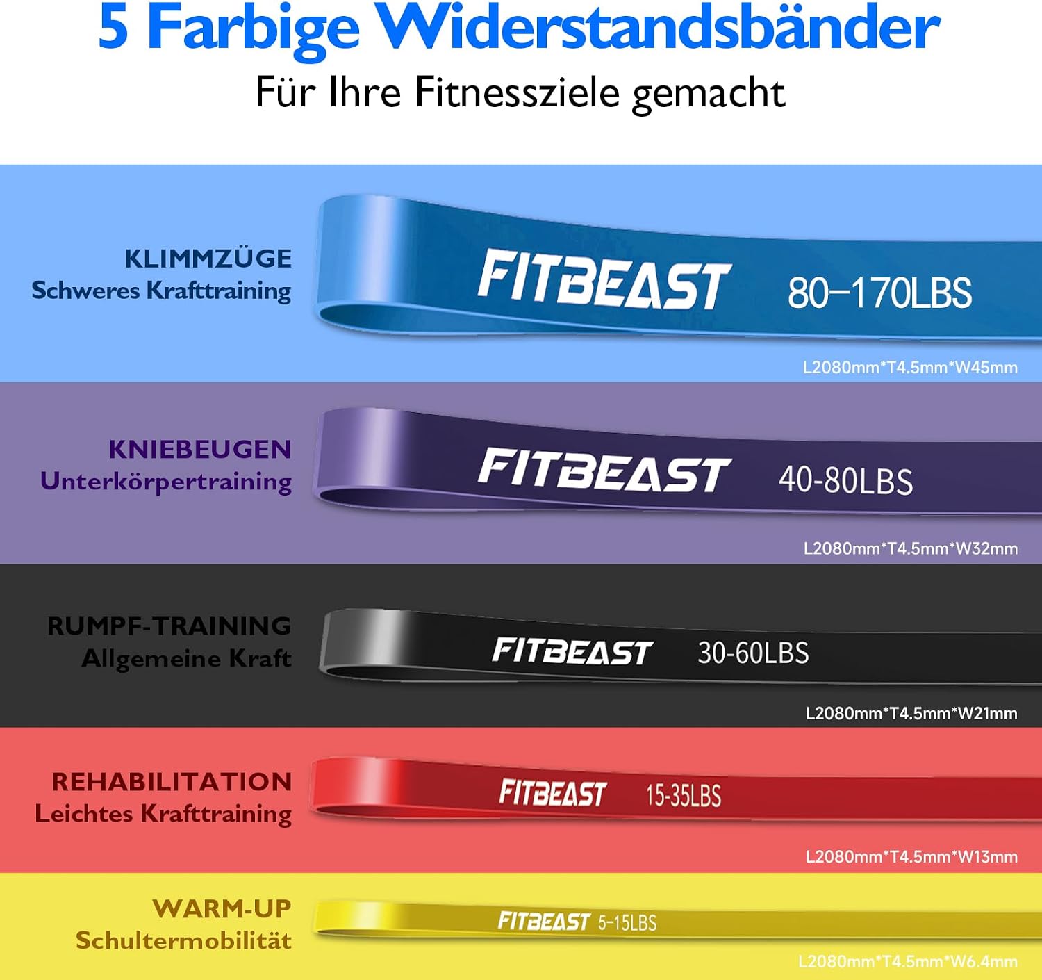 Fitbeast Widerstandsbaender Set 5 Level - Fitness Krafttraining Crossfit Muskelau
