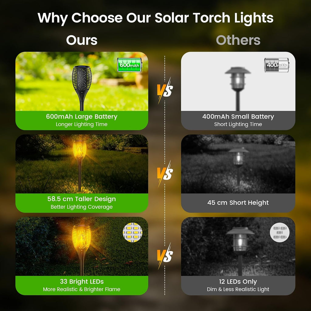 Solarlampen Aussen 4er Set 33 LED Solarfackeln flackernde Flamme IP65