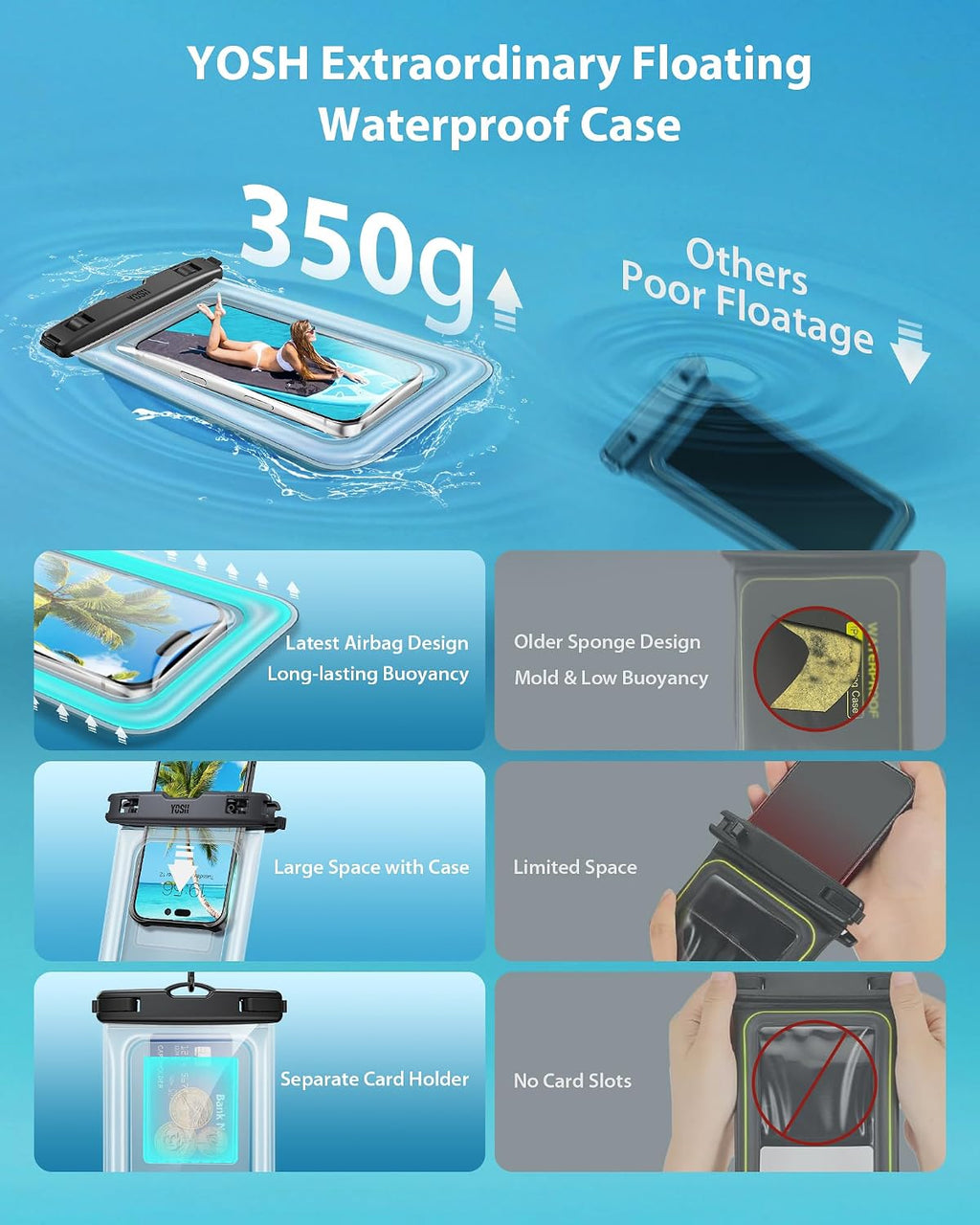 YOSH wasserdichte Handytasche bis 8,5" 2er Set fuer Bootfahren Unterwasser iPhone