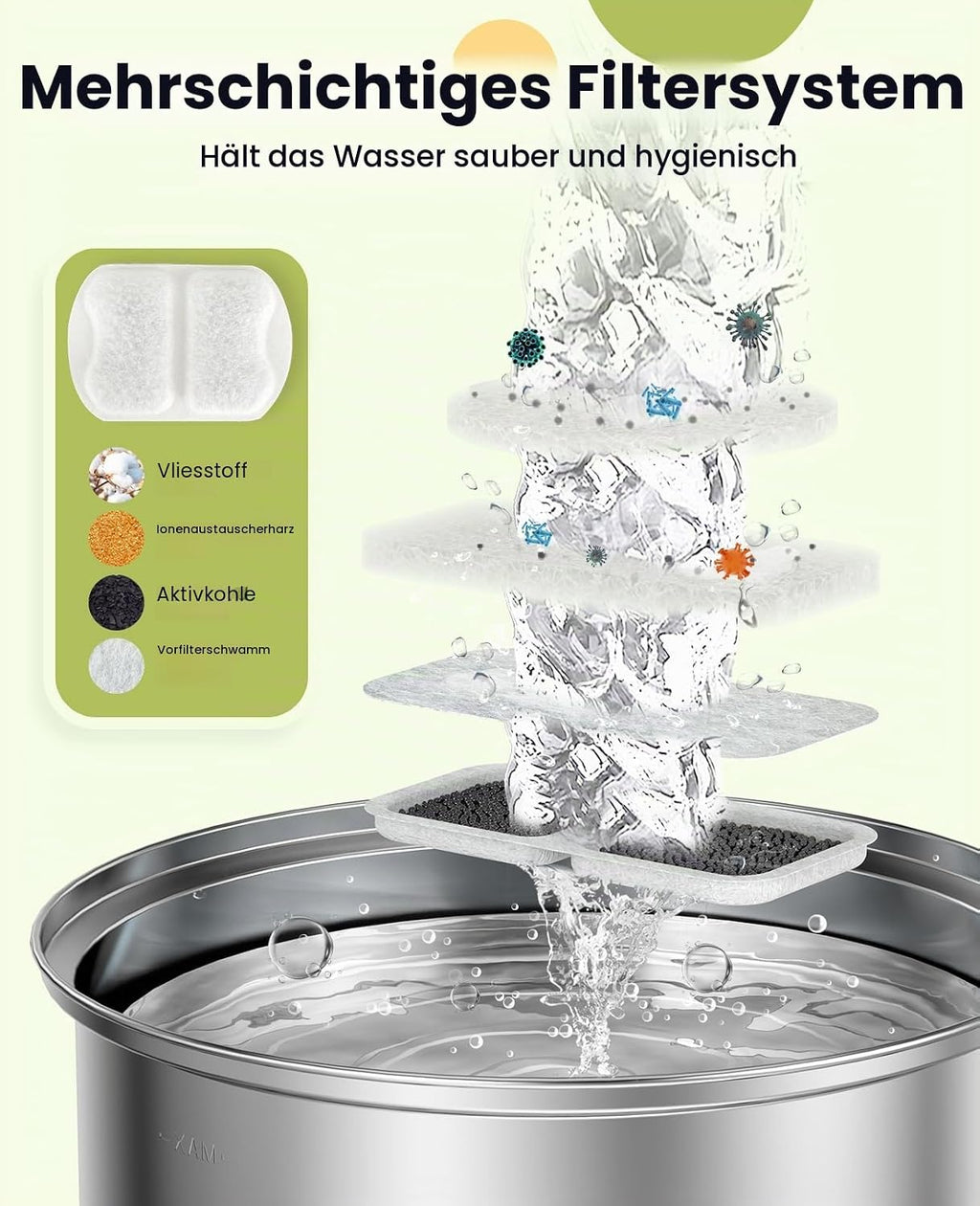 oneisall Trinkbrunnen fuer Hunde Edelstahl mit LED, 5‑Schicht Filter